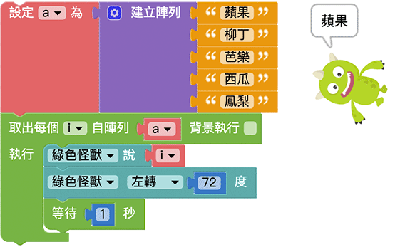 Web:Bit 重複