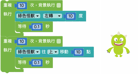Web:Bit 重複