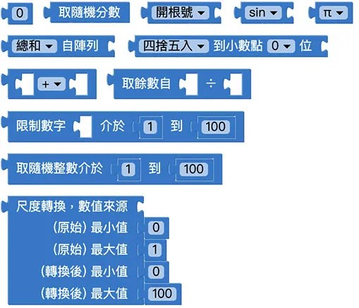 Web:Bit 數學