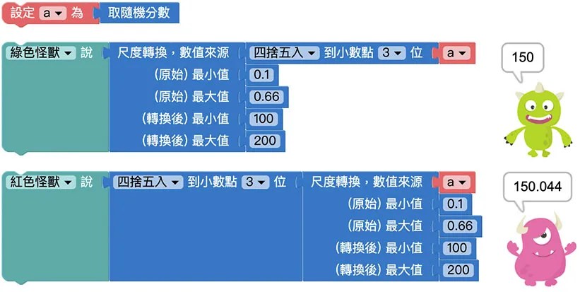 Web:Bit 數學