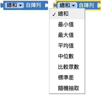 Web:Bit 數學