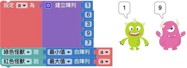 Web:Bit 數學