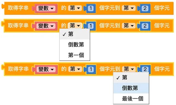 Web:Bit 文字