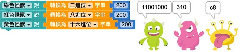 Web:Bit 文字