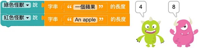 Web:Bit 文字