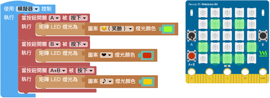 Web:Bit 按鈕開關