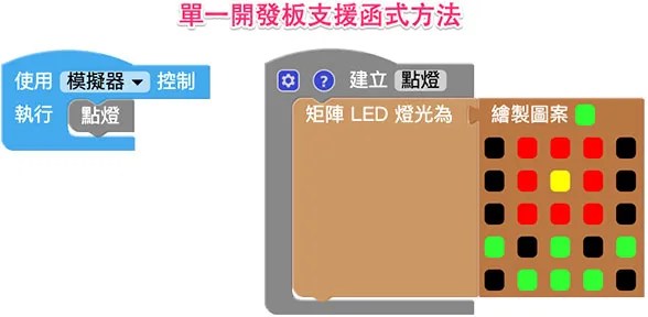 Web:Bit 開發板