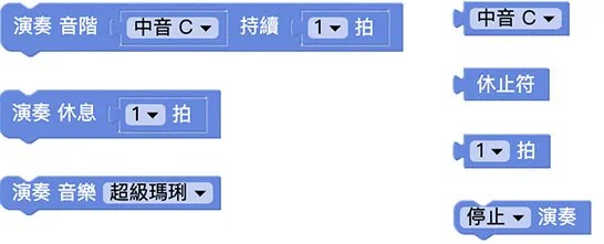 Web:Bit 音樂&聲音