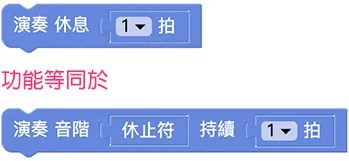 Web:Bit 音樂&聲音