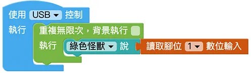 Web:Bit I/O 引腳