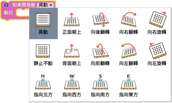 Web:Bit 九軸體感偵測