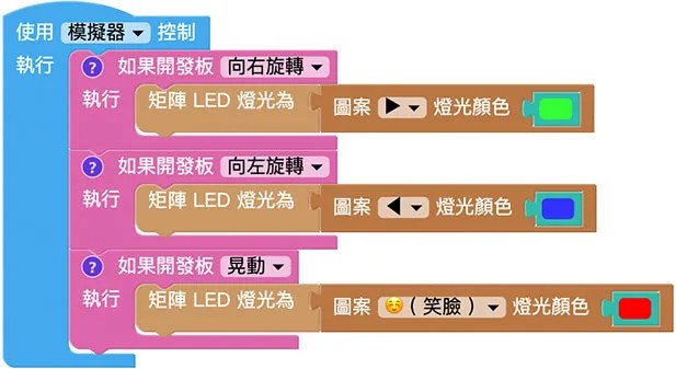 Web:Bit 九軸體感偵測