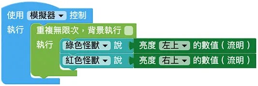 Web:Bit 偵測光線&溫度