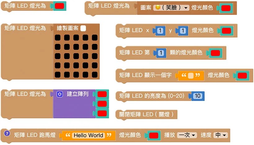 Web:Bit 矩陣 LED