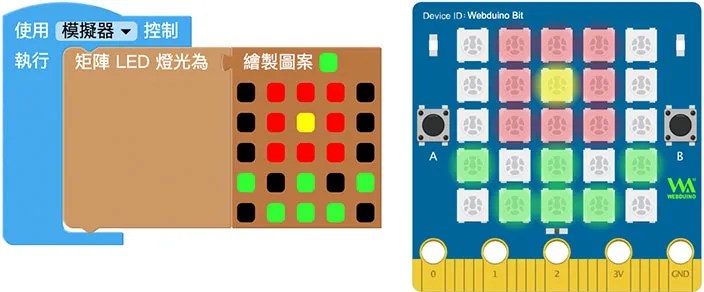 Web:Bit 矩陣 LED