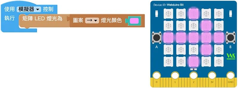 Web:Bit 矩陣 LED