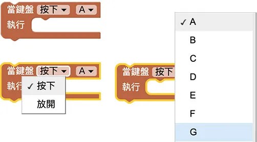 Web:Bit 鍵盤行為