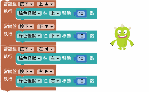 Web:Bit 鍵盤行為