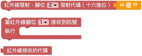 紅外線發射&接收