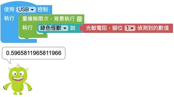 光敏電阻
