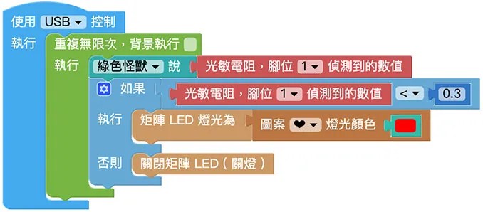 光敏電阻
