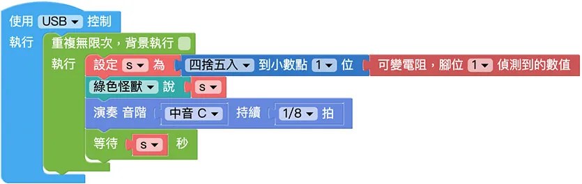 可變電阻