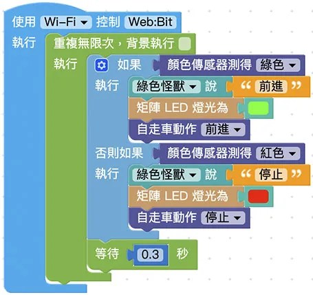 MoonCar 顏色識別