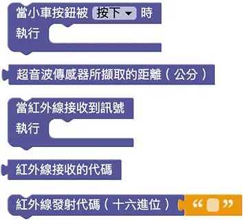 MoonCar 其他元件
