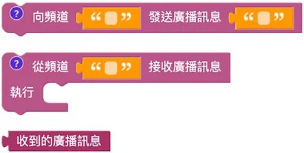 Web:Bit 網路廣播