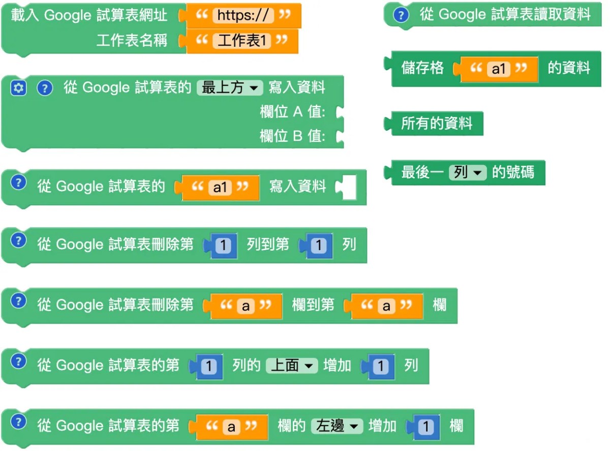 Web:Bit Google 試算表