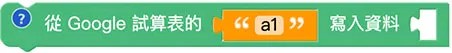 Web:Bit Google 試算表
