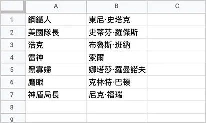 Web:Bit Google 試算表
