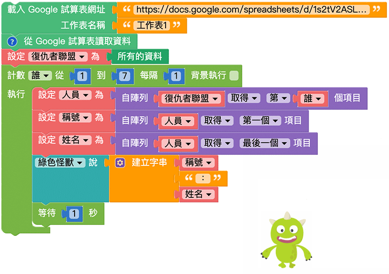 Web:Bit Google 試算表