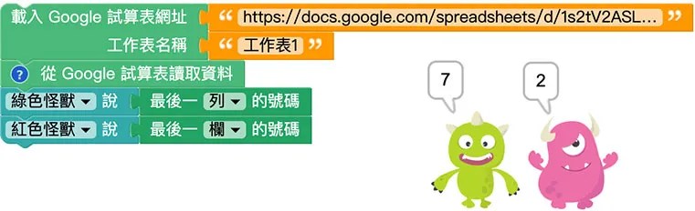 Web:Bit Google 試算表