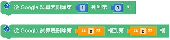 Web:Bit Google 試算表