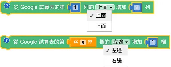 Web:Bit Google 試算表