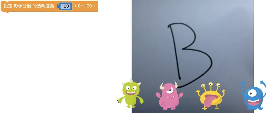 Web:Bit 影像分類