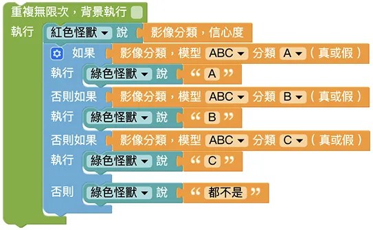 Web:Bit 影像分類