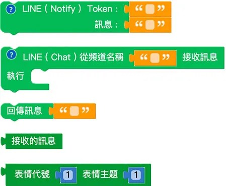 Web:Bit LINE 聊天操控