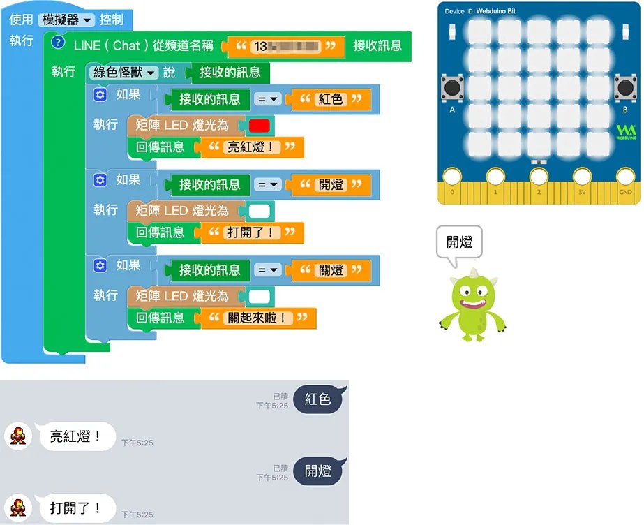 Web:Bit LINE 聊天操控