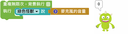 Web:Bit 錄音＆音量