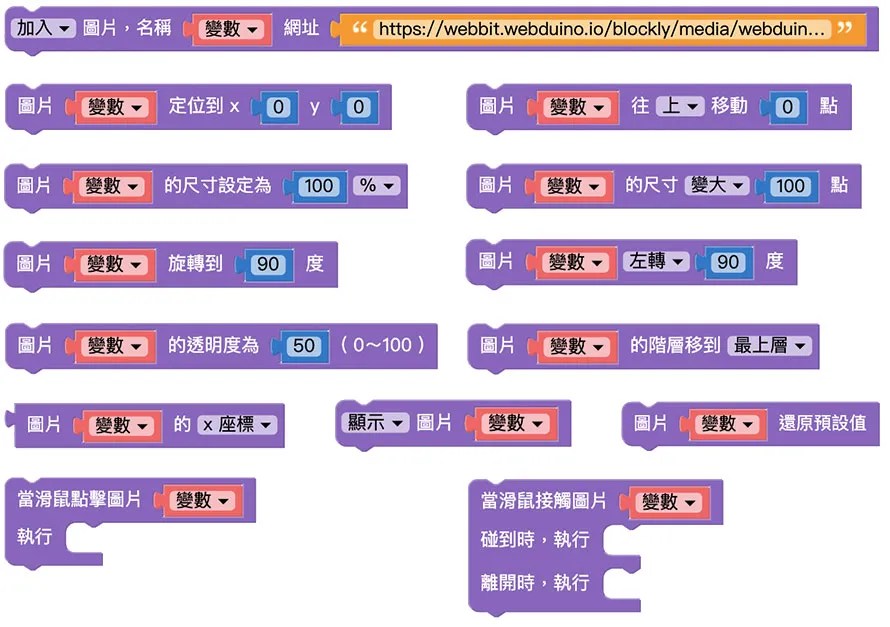 Web:Bit 圖片
