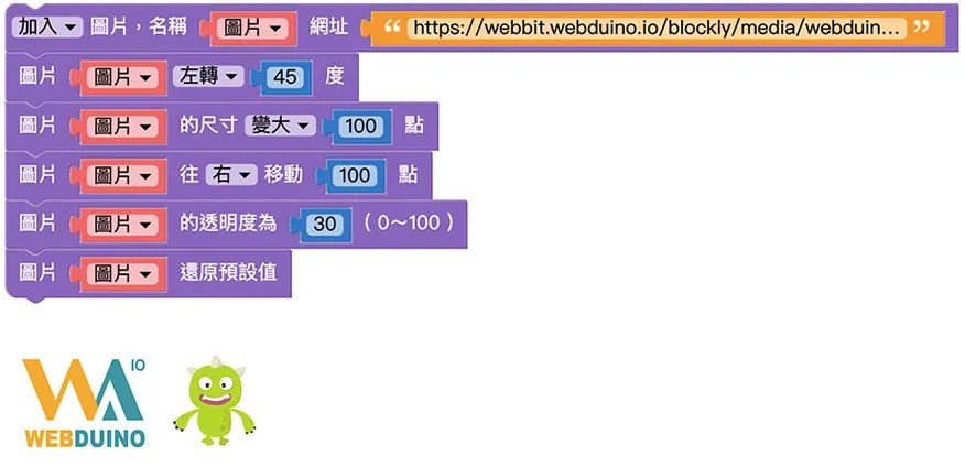 Web:Bit 圖片