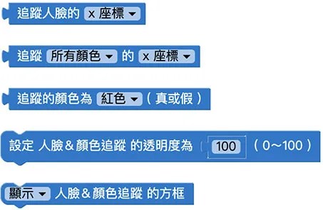 Web:Bit 人臉＆顏色追蹤