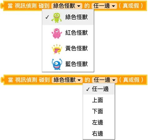 Web:Bit 視訊偵測