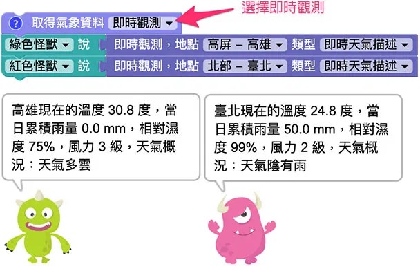 Web:Bit 氣象資訊