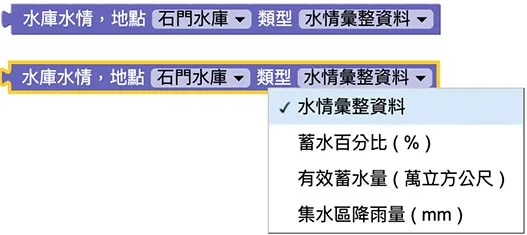 Web:Bit 氣象資訊