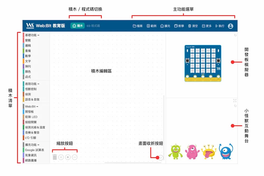 Web:Bit 編輯器 ( 操作介面 )