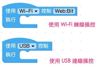 Web:Bit 編輯器 ( 安裝版工具列 )