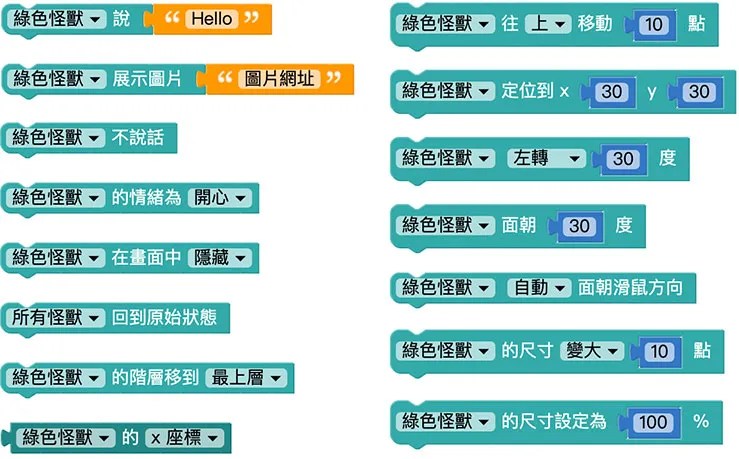 Web:Bit 小怪獸基本操作